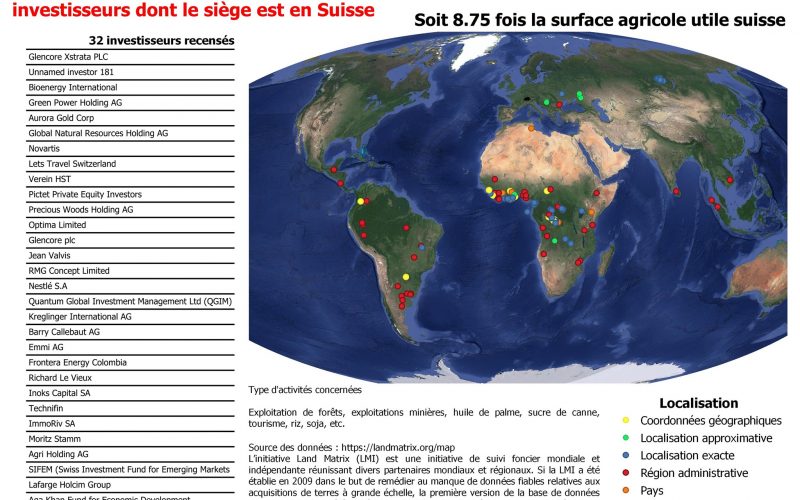 Achats de terres dans le sud global